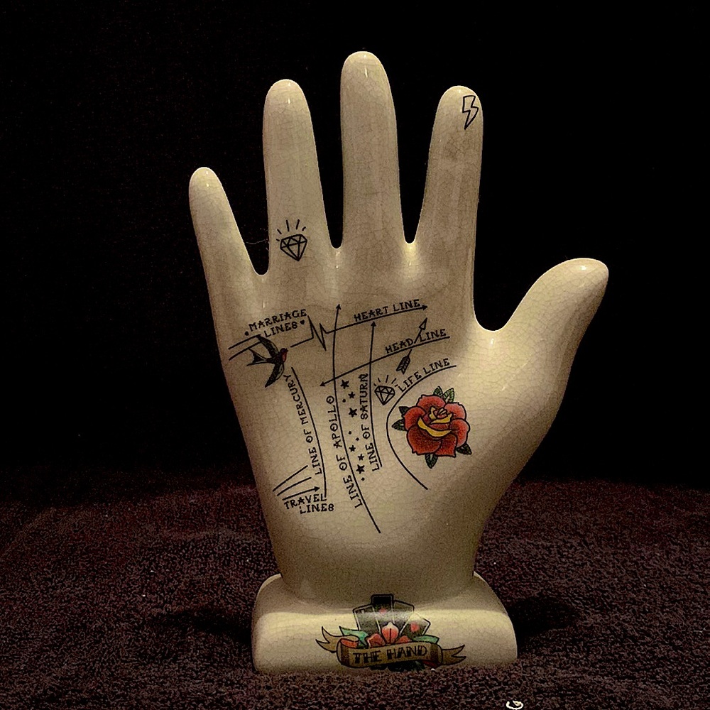 hand reading lines chart (life size hand)